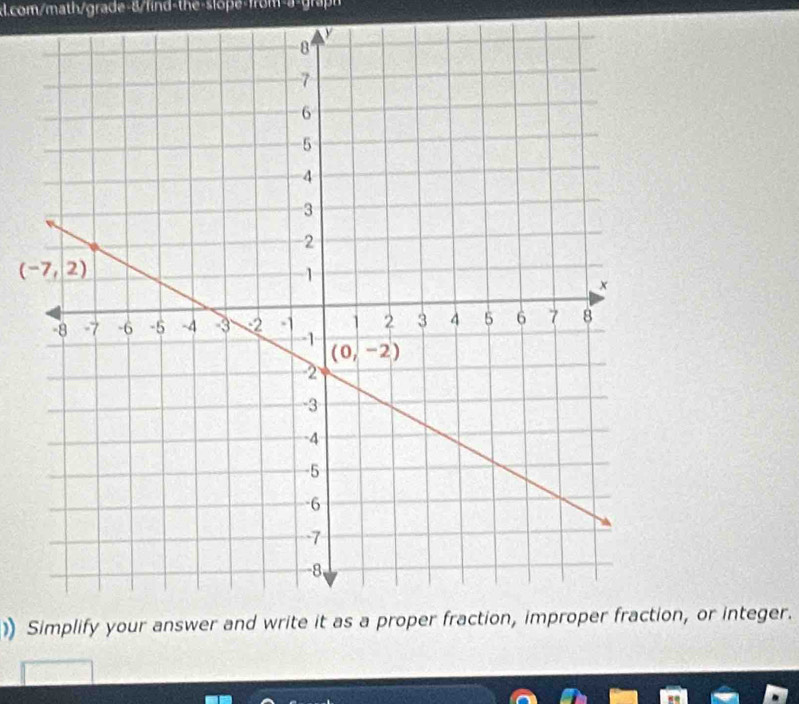 com/math/grade-&/find the-slope-from a-gra h
)) Simplify your answer and write it as a proper fraction, improper fraction, or integer.