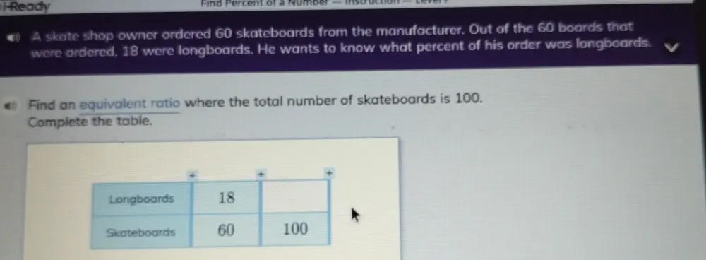 Ready Find Percent of a Number - Instru t 
() A skate shop owner ordered 60 skateboards from the manufacturer. Out of the 60 boards that 
were ordered, 18 were longboards. He wants to know what percent of his order was longboards. 
Find an equivalent ratio where the total number of skateboards is 100. 
Complete the table. 
Table 1: []