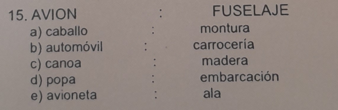 AVION . FUSELAJE 
a) caballo : montura 
b) automóvil : carrocería 
c) canoa : madera 
d) popa embarcación 
: 
e) avioneta : ala
