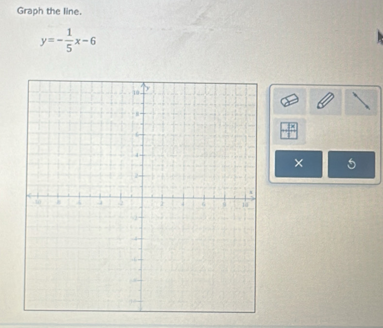 Graph the line.
y=- 1/5 x-6
× 5