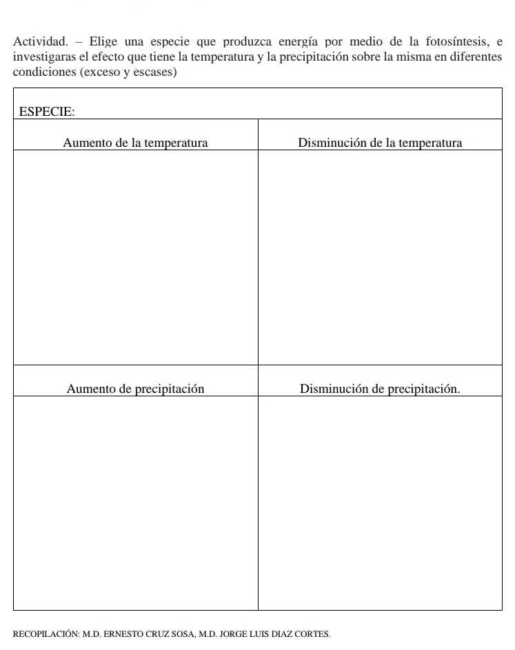 Actividad. - Elige una especie que produzca energía por medio de la fotosíntesis, e 
investigaras el efecto que tiene la temperatura y la precipitación sobre la misma en diferentes 
con 
E 
RECOPILACIÓN: M.D. ERNESTO CRUZ SOSA, M.D. JORGE LUIS DIAZ CORTES.