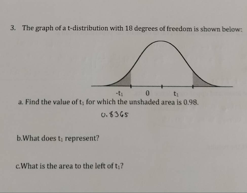 The graph of a t-distribution with 18 degrees of freedom is shown below:
a. Find the value of t_1 for which the unshaded area is 0.98.
b.What does t_1 represent?
c.What is the area to the left of t_1