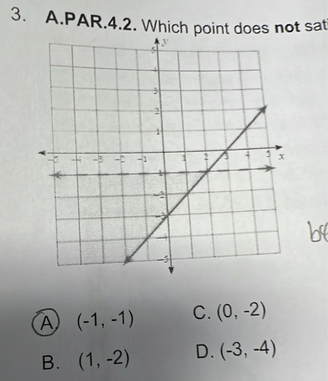 PAR.4.2. Which point does not sat
A (-1,-1)
C. (0,-2)
B. (1,-2)
D. (-3,-4)