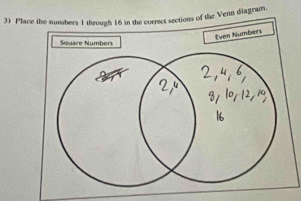 Place the Venn diagram.