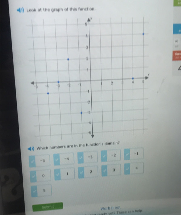 Look at the graph of this function. 
00
5m
ou 

Which numbers are in the function's domain?
-5 -4 = 3 -2 = 1
0 1 2 3 4
s 
Submit 
Work it out 
ready yet? These can help