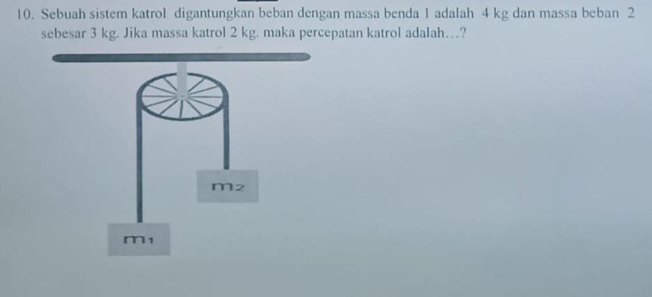 Sebuah sistem katrol digantungkan beban dengan massa benda 1 adalah 4 kg dan massa beban 2
sebesar 3 kg. Jika massa katrol 2 kg. maka percepatan katrol adalah…?
m2
m1