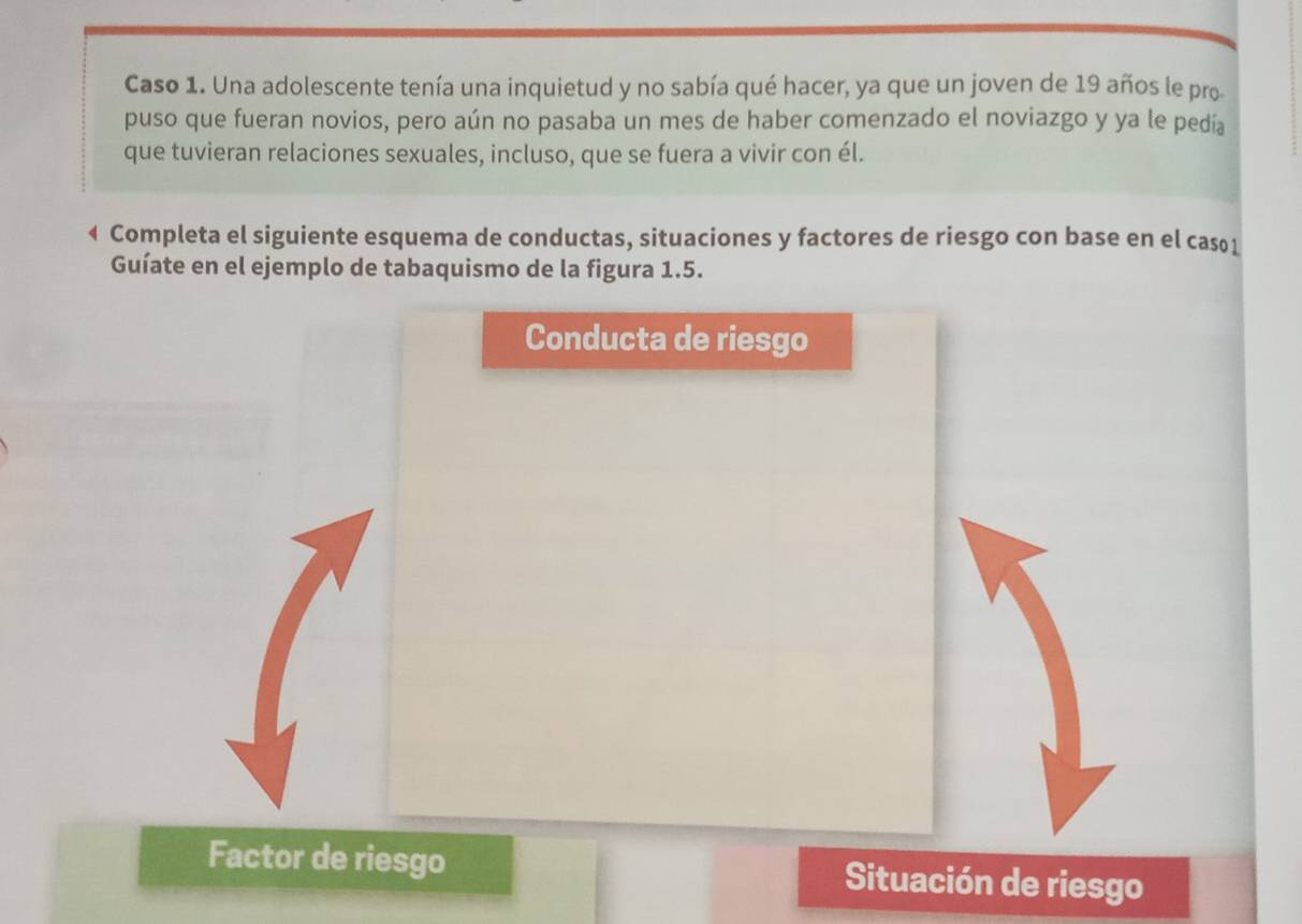 Caso 1. Una adolescente tenía una inquietud y no sabía qué hacer, ya que un joven de 19 años le pro 
puso que fueran novios, pero aún no pasaba un mes de haber comenzado el noviazgo y ya le pedía 
que tuvieran relaciones sexuales, incluso, que se fuera a vivir con él. 
Completa el siguiente esquema de conductas, situaciones y factores de riesgo con base en el caso1 
Guíate en el ejemplo de tabaquismo de la figura 1.5. 
Conducta de riesgo 
Factor de riesgo Situación de riesgo