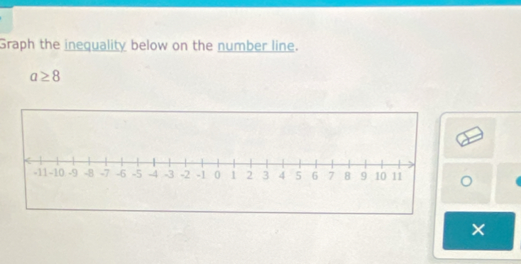 Graph the inequality below on the number line.
a≥ 8
×