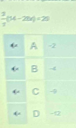  2/3 (14-284)=20
-2
B -4
C
D -12