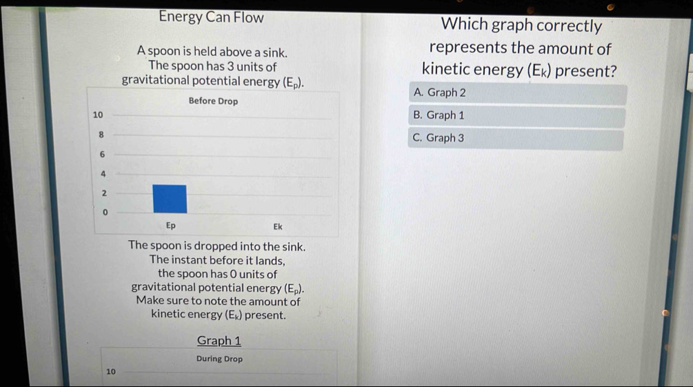 Energy Can Flow Which graph correctly
A spoon is held above a sink. represents the amount of
The spoon has 3 units of kinetic energy (Eょ) present?
gravitational potential energy (E_p).
A. Graph 2
B. Graph 1
C. Graph 3
The spoon is dropped into the sink.
The instant before it lands,
the spoon has O units of
gravitational potential energy (E_p). 
Make sure to note the amount of
kinetic energy (E_k) present.
Graph 1
During Drop
10