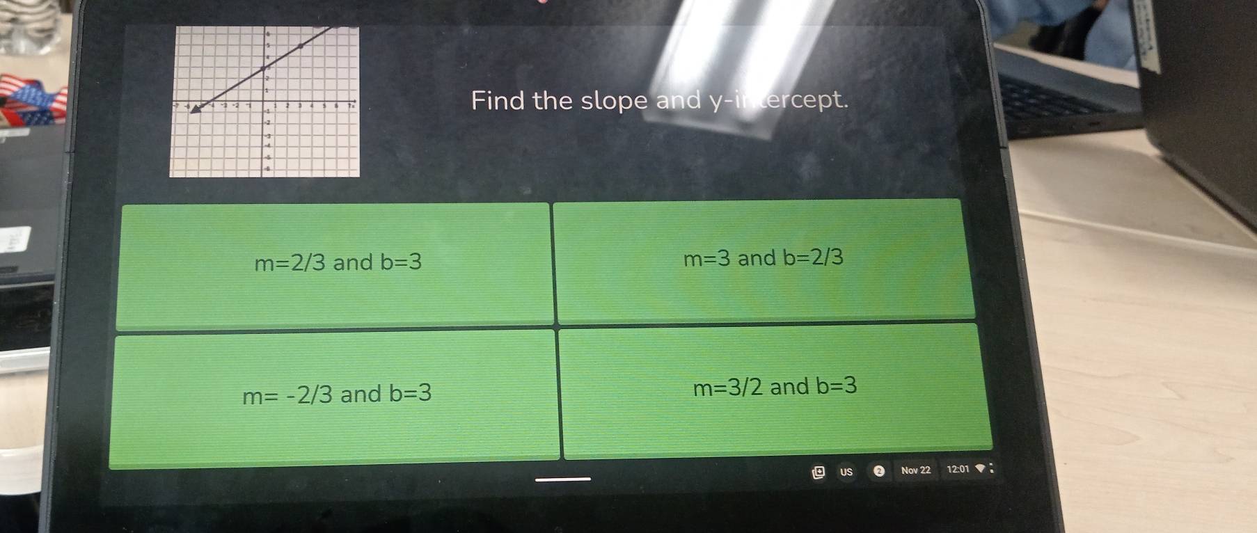 Find the slope and y-in lercept.