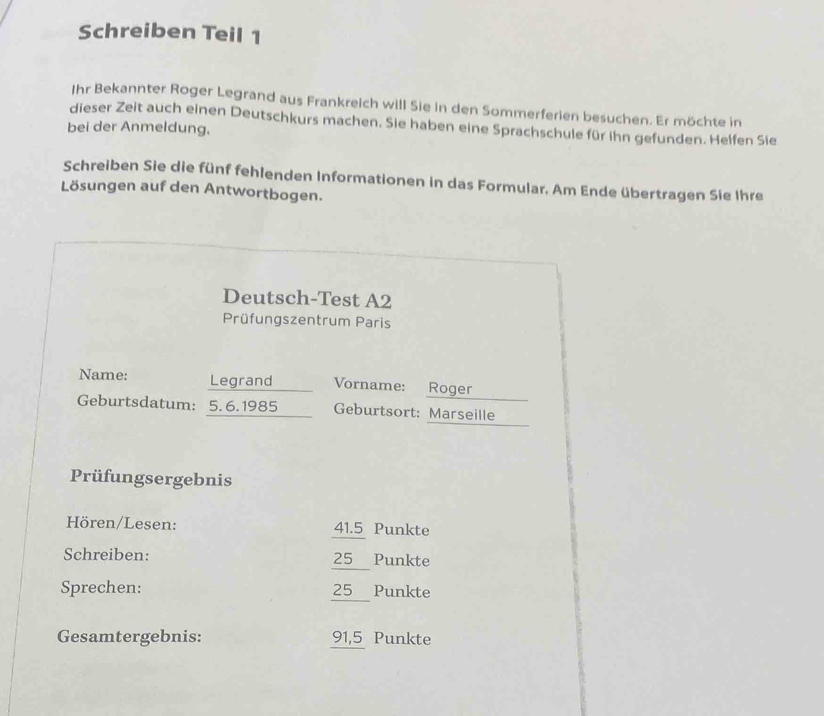 Schreiben Teil 1 
Ihr Bekannter Roger Legrand aus Frankreich will Sie in den Sommerferien besuchen. Er möchte in 
dieser Zeit auch einen Deutschkurs machen. Sie haben eine Sprachschule für ihn gefunden. Helfen Sie 
bei der Anmeldung. 
Schreiben Sie die fünf fehlenden Informationen in das Formular. Am Ende übertragen Sie Ihre 
Lösungen auf den Antwortbogen. 
Deutsch-Test A2 
Prüfungszentrum Paris 
Name: Legrand Vorname: Roger 
Geburtsdatum: 5. 6.1985 Geburtsort: Marseille 
Prüfungsergebnis 
Hören/Lesen: 41.5 Punkte 
Schreiben: 25 Punkte 
Sprechen: 25 Punkte 
Gesamtergebnis: 91,5 Punkte