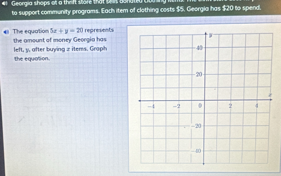 Georgia shops at a thrift store that sells donated clothing i 
to support community programs. Each item of clothing costs $5. Georgia has $20 to spend. 
0 The equation 5x+y=20 represents 
the amount of money Georgia has 
left, y, after buying x items. Graph 
the equation.