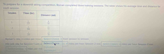 To prepare for a downhill skiing competition, Roman completed three training sessions. The table shows his average time and distance for
each session.
Roman's rate, in miles per hour. Select Choice v from session to session.
Select Choice 20  miles per hour. Session 2 was Select Choice miles per hour. Session 3 was
His unit rate for Session 1 was a increased
Seloct Cho-ca miles per ho decleased