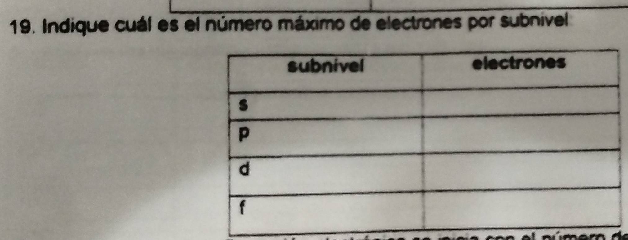 Indique cuál es el número máximo de electrones por subnivel