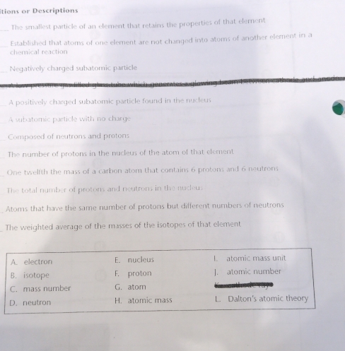 itions or Descriptions
_
The smallest particle of an element that retains the properties of that element
Established that atoms of one element are not changed into atoms of another element in a
chemical reaction
_Negatively charged subatomic particle
A positively charged subatomic particle found in the nucleus
A subatomic particle with no charge
Composed of neutrons and protons
The number of protons in the nucleus of the atom of that element
One twelfth the mass of a carbon atom that contains 6 protons and 6 neutrons
The total number of protons and neutrons in the nucleus
Atoms that have the same number of protons but different numbers of neutrons
The weighted average of the masses of the isotopes of that element
A. electron E. nucleus I. atomic mass unit
B. isotope F. proton J. atomic number
C. mass number G. atom
D. neutron H. atomic mass L. Dalton's atomic theory