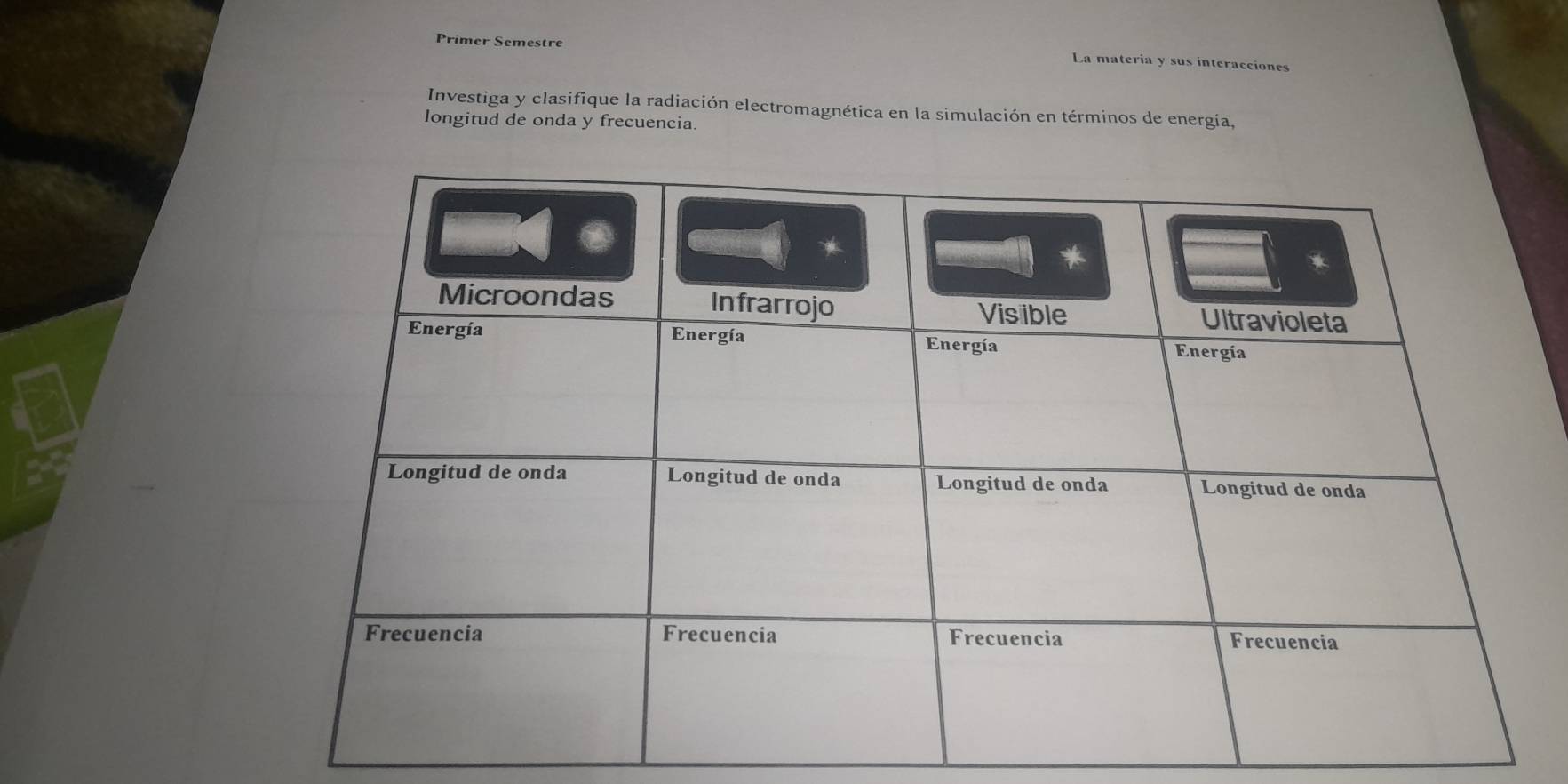 Primer Semestre 
La materia y sus interacciones 
Investiga y clasifique la radiación electromagnética en la simulación en términos de energía, 
longitud de onda y frecuencia.