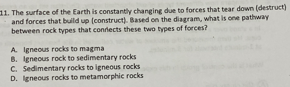 The surface of the Earth is constantly changing due to forces that tear down (destruct)
and forces that build up (construct). Based on the diagram, what is one pathway
between rock types that connects these two types of forces?
A. Igneous rocks to magma
B. Igneous rock to sedimentary rocks
C. Sedimentary rocks to igneous rocks
D. Igneous rocks to metamorphic rocks