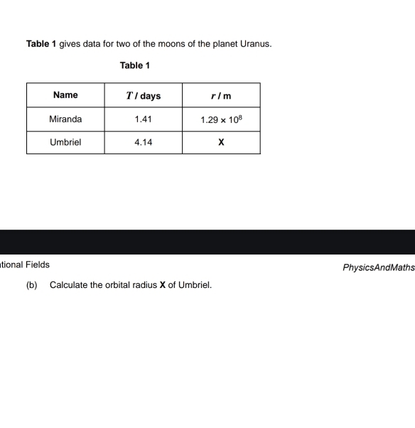 Table 1 gives data for two of the moons of the planet Uranus.
Table 1
tional Fields PhysicsAndMaths
(b) Calculate the orbital radius X of Umbriel.