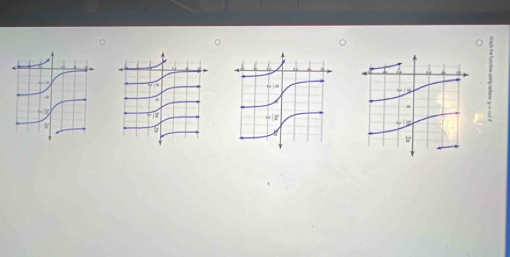 Guaph the function uxing radians y=at