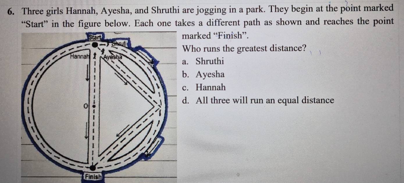 Three girls Hannah, Ayesha, and Shruthi are jogging in a park. They begin at the point marked
“Start” in the figure below. Each one takes a different path as shown and reaches the point
marked “Finish”.
Who runs the greatest distance?
a. Shruthi
b. Ayesha
c. Hannah
d. All three will run an equal distance
Finish