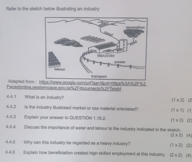 Refer to the sketch below illustrating an industry
Adapted from: i&url=https%3A%2F%2
Fwcedonline.westerncape.gov.za%2Fdocuments%2FTeleM
4.4.1 What is an industry?
(1* 2)(2
4.4.2 Is the industry illustrated market or raw material orientated? (1* 1)(1
4.4.3 Explain your answer to QUESTION 1.16.2.
(1* 2)(2
4.4.4 Discuss the importance of water and labour to the industry indicated in the sketch.
(2* 2) (4)
4.4.5 Why can this industry be regarded as a heavy industry?
(1* 2)(2)
4.4.6 Explain how beneficiation created high skilled employment at this industry. (2* 2)(4)