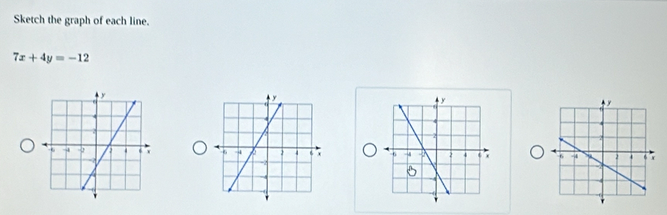 Sketch the graph of each line.
7x+4y=-12