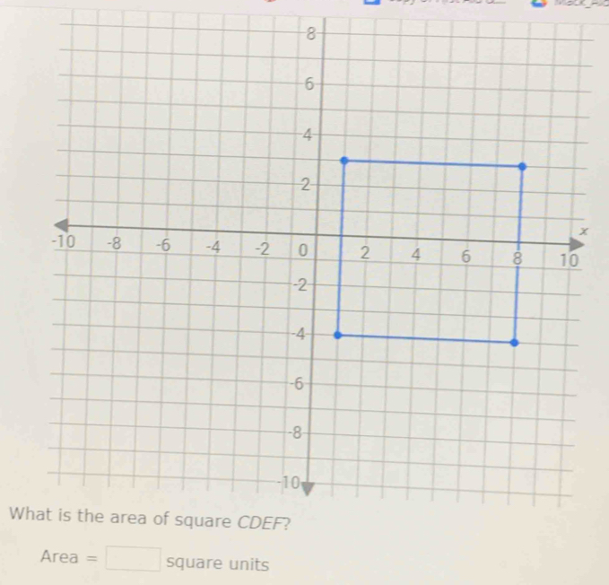 = square units