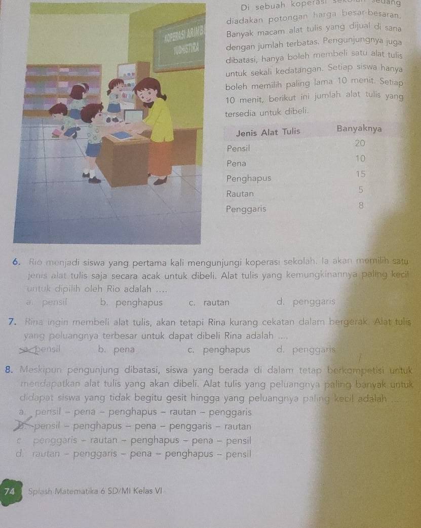 Di sebuah koperasi se l segang
diadakan potongan harga besar-besaran.
Banyak macam alat tulis yang dijual di sana
dengan jumlah terbatas. Pengunjungnya juga
dibatasi, hanya boleh membeli satu alat tulis
untuk sekali kedatangan. Setiap siswa hanya
boleh memilih paling lama 10 menit. Setiap
10 menit, berikut ini jumlah alat tulis yang
tersedia untuk dibeli.
6njungi koperasi sekolah. la akan memilih satu
jenis alat tulis saja secara acak untuk dibeli. Alat tulis yang kemungkinannya paling kecil
untuk dipilih oleh Rio adalah ....
a pensil b. penghapus c. rautan d. penggaris
7. Rina ingin membeli alat tulis, akan tetapi Rina kurang cekatan dalam bergerak. Alat tulis
yang peluangnya terbesar untuk dapat dibeli Rina adalah .
sa pensil b. pena c. penghapus d. penggaris
8. Meskipun pengunjung dibatasi, siswa yang berada di dalam tetap berkompetisi untuk
mendapatkan alat tulis yang akan dibeli. Alat tulis yang peluangnya paling banyak untuk
didapat siswa yang tidak begitu gesit hingga yang peluangnya paling kecil adalah
a pensil - pena - penghapus - rautan - penggaris
B. pensil - penghapus - pena - penggaris - rautan
penggaris - rautan - penghapus - pena - pensil
d. rautan - penggaris - pena - penghapus - pensil
Splash Matematika 6 SD/MI Kelas VI