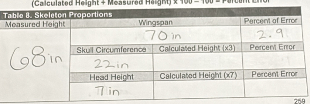 (Calculated Height ÷ Measured Height) * 100-100=
T
259