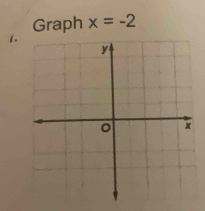 Graph x=-2
1.