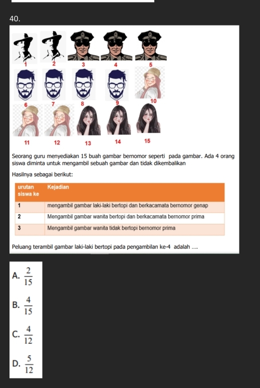 Seorang guru menyediakan 15 buah gambar bernomor seperti pada gambar. Ada 4 orang
siswa diminta untuk mengambil sebuah gambar dan tidak dikembalikan
Hasilnya sebagai berikut:
urutan Kejadian
siswa ke
1 mengambil gambar laki-laki bertopi dan berkacamata bernomor genap
2 Mengambil gambar wanita bertopi dan berkacamata bernomor prima
3 Mengambil gambar wanita tidak bertopi bernomor prima
Peluang terambil gambar laki-laki bertopi pada pengambilan ke -4 adalah ....
A.  2/15 
B.  4/15 
C.  4/12 
D.  5/12 