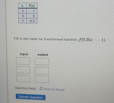 Fill in the table for transformed function, f(0.25x--1).
input output
Question Help: Post to forum
Submit Question