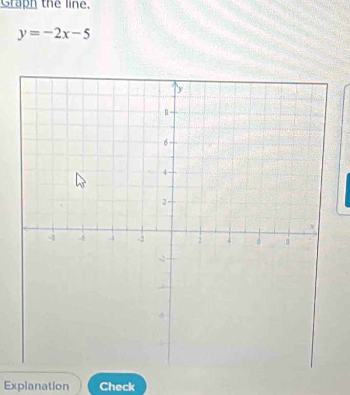 Graph the line.
y=-2x-5
Explanation Check