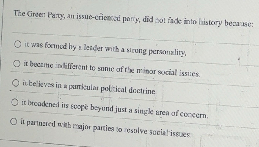 Solved: The Green Party, an issue-oriented party, did not fade into ...