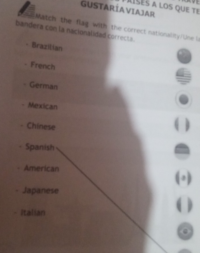 ÀïSÉS A LOS QUE TE 
GUSTARÍA VIAJAR 
Match the flag with the correct nationality/Une la 
bandera con la nacionalidad correcta. 
Brazilian 
French 
German 
Mexican 
Chinese 
Spanish 
American 
Japanese 
Italian 
0