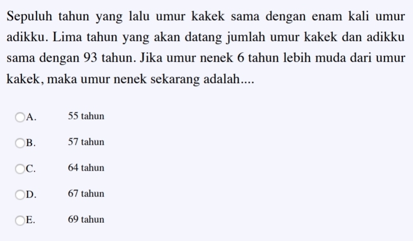 Sepuluh tahun yang lalu umur kakek sama dengan enam kali umur
adikku. Lima tahun yang akan datang jumlah umur kakek dan adikku
sama dengan 93 tahun. Jika umur nenek 6 tahun lebih muda dari umur
kakek, maka umur nenek sekarang adalah....
A. 55 tahun
B. 57 tahun
C. 64 tahun
D. 67 tahun
E. 69 tahun