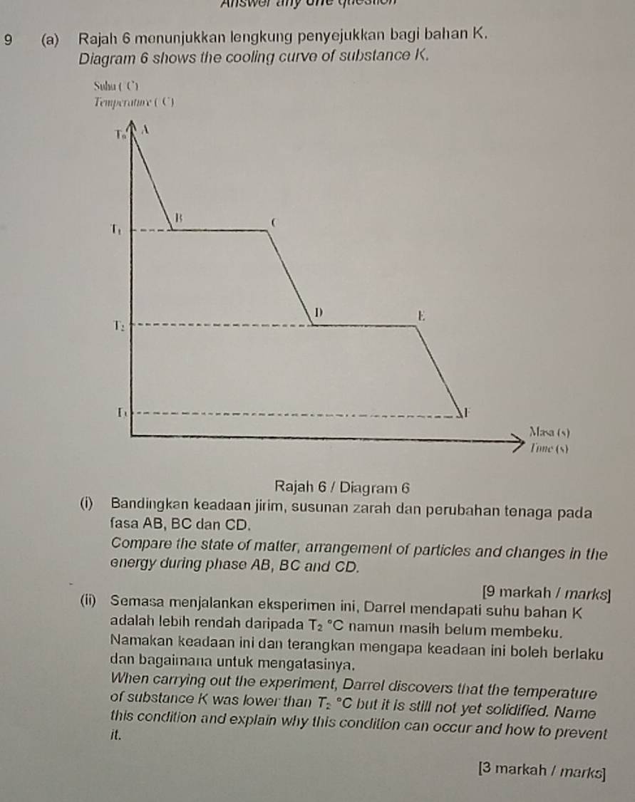 Answer any one questo.
9 (a) Rajah 6 menunjukkan lengkung penyejukkan bagi bahan K.
Diagram 6 shows the cooling curve of substance K.
Suhu ( C)
Temperature ( C)
Rajah 6 / Diagram 6
(i) Bandingkan keadaan jirim, susunan zarah dan perubahan tenaga pada
fasa AB, BC dan CD.
Compare the state of matter, arrangement of particles and changes in the
energy during phase AB, BC and CD.
[9 markah / marks]
(ii) Semasa menjalankan eksperimen ini, Darrel mendapati suhu bahan K
adalah lebih rendah daripada T_2°C namun masih belum membeku.
Namakan keadaan ini dan terangkan mengapa keadaan ini boleh berlaku
dan bagaimana untuk mengatasinya.
When carrying out the experiment, Darrel discovers that the temperature
of substance K was lower than T_2°C but it is still not yet solidified. Name
this condition and explain why this condition can occur and how to prevent
it.
[3 markah / marks]