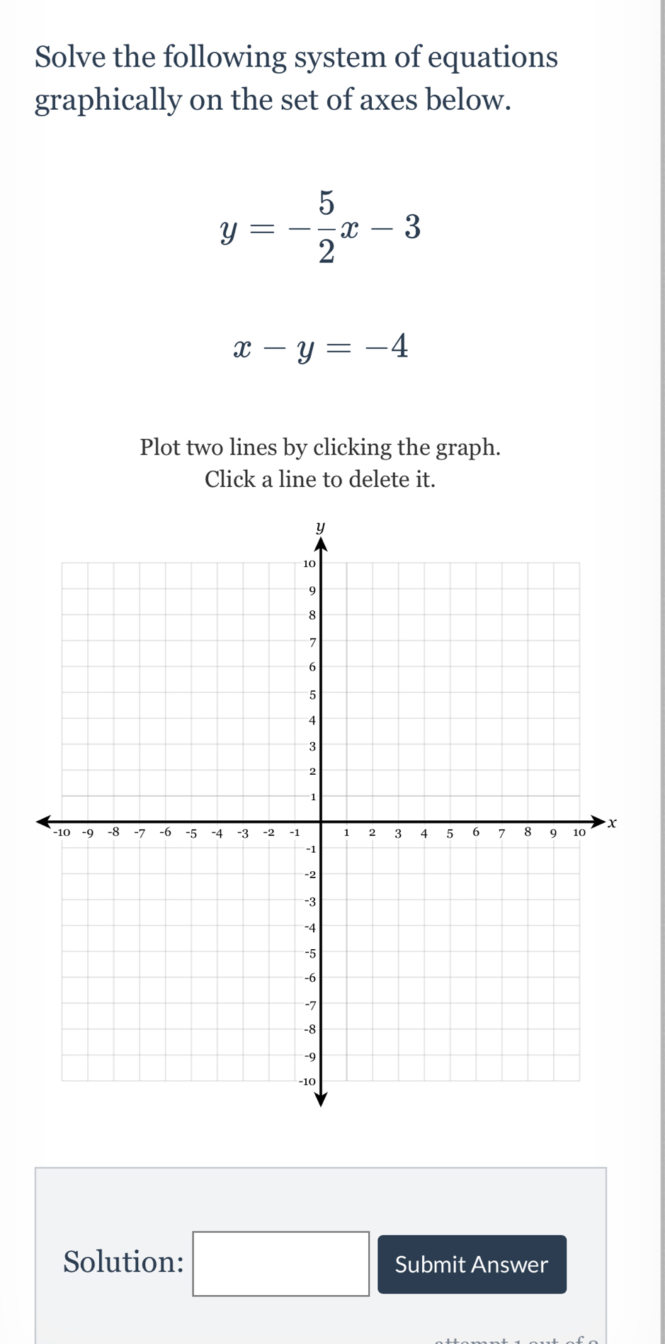 Solve the following system of equations 
graphically on the set of axes below.
y=- 5/2 x-3
x-y=-4
Plot two lines by clicking the graph. 
Click a line to delete it. 
Solution: □ Submit Answer