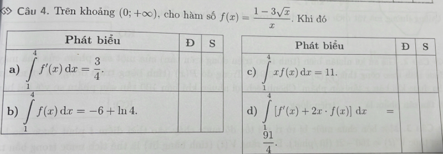 Trên khoảng (0;+∈fty ) , cho hàm số f(x)= (1-3sqrt(x))/x . Khi đó