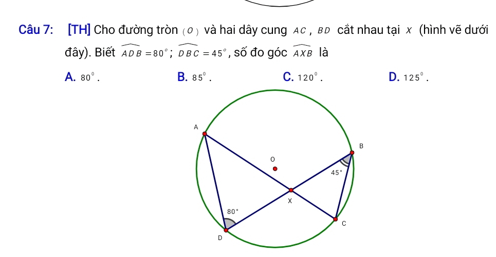 [TH] Cho đường tròn (0) và hai dây cung Ac , вD cắt nhau tại x (hình vẽ dưới
đây). Biết widehat ADB=80°;widehat DBC=45° , số đo góc widehat AXB là
A. 80°. B. 85°. C. 120°. D. 125°.