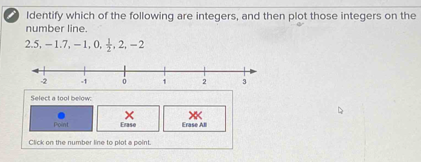 Identify which of the following are integers, and then plot those integers on the
number line.
2.5, -1.7, -1, 0,  1/2 , 2, -2
Select a tool below:
×
Point Erase Erase All
Click on the number line to plot a point.