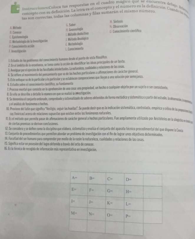 tus respuestas en el cuadro mágico que se encuentra debajo. Reado
concepto con su definición. La letra es el concepto y el número es la definición. Cuando   
tas son correctas, todas las columnas y filas sumarán el mismo número
M. Sintesis
A. Método G. Saber N. Observación
H. Gnoseología
B. Canacer
C. Epistemologa I. Métada deductiva D. Conocimiento cientifico
D. Metodología de la Investigación J. Método Analógico
P. Conocimiento acción E. Metodología
F. Investigación L. Conocimiento
1. Estudio de los problemas del conocimiento humano desde el punto de vista filosófico.
2. En el ámbito de la enseñanza, se toma como la acción de identificar las ideas principales de un texto.
3. Averiguar por el ejercicio de las facultades intelectuales. La naturaleza, cualidades y relaciones de las cosas,
4. Se refiere al movimiento del pensamiento que va de los hechos particulares a afirmaciones de carácter general.
5. Este enfoque va de lo particular a lo particular y se establecen comparaciones que llevan a una solución por semejanza.
6. Estudio sobre el conocimiento cientifico, su fundamento
7. Proceso mental que consiste en la aprehensión de una cosa: una propiedad, un hecho o cualquier objeto por un sujeto o ser consistente.
8. En ella se describe a detalle la manera en que se realizó la investigación.
9. Se denomina el conjunto ordenado, comprobado y sistematizado de saberes obtenidos de forma metódica y sistemática a partir del estudio, la observacios, la como
y el análisis de fenómenos o hechos.
10. Proviene del latín que signfica "Vestigio, seguir las huellas". Se puede decir que es la indicación sistemática, controlada, empírica y crítica de las propositonmacion
cas (teóricas) acerca de relaciones supuestas que existen entre los fenómenos naturales.
11. Es el método que permite pasar de afirmaciones de carácter general a hechos particulares. Fue ampliamente utilizado por Aristóteles en la sillogistica en intercn
de ciertas premisas se derivan conclusiones.
12. Se considera y se define como la disciplina que elabora, sistematiza y evalúa el conjunto del aparato técnico procedimental del que dispone la Ciencia
13. Conjunto de procedimientos que permiten abordar un problema de investigación con el fin de lograr unos objetivos determinados.
14. Facultad del ser humano para comprender por medio de la razón la naturaleza, cualidades y relaciones de las cosas.
15. Significa estar en posesión del logro obtenido a través del acto de conocer.
16. Es la técnica de recogida de información más representativa en investigación.