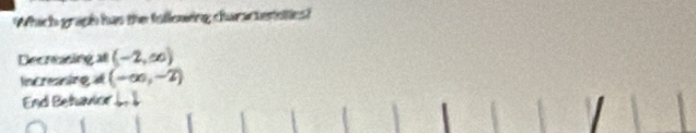 Which graph has the fullowing charactenolie 
Decreasing at (-2,∈fty )
In Creaning a (-∈fty ,-2)
End Behavior ↓.