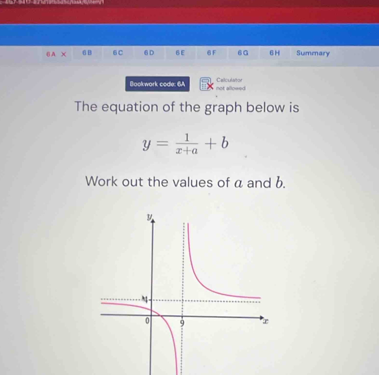 167-941 -5Ad 9tuSd Scnas yBftem 
6A X 6B 6C 6 D 6E 6 F 6 G 6 H Summary 
Calculator 
Bookwork code: 6A not allowed 
The equation of the graph below is
y= 1/x+a +b
Work out the values of a and b.