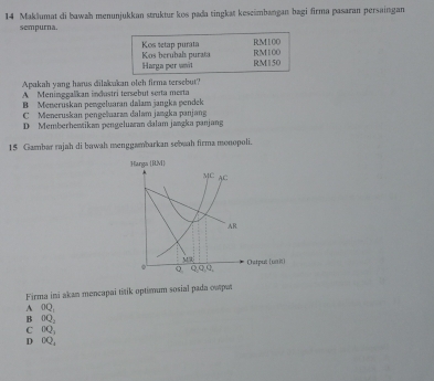 Maklumat di bawah menunjukkan struktur kos pada tingkat keseimbangan bagi firma pasaran persaingan
sempurna.
Kos setap purata Kos berubah purata RM100
RM100
Harga per umit RM150
Apakah yang harus dilakakan oleh firma tersebut?
A Meninggalkan industri tersebut serta merta
B Meneruskan pengeluaran dalam jangka pendek
C Meneruskan pengeluaran dalam jangka panjang
D Memberhestikan pengeluaran dalam jangka panjang
15 Gambar rajah di bawah menggambarkan sebwah firma monopoli.
Harga (R) M
MC AC
AR
M
。 o Q Q, Q, Carput (unit)
Firma ini akan mencapai titik optimum sosial pada owput
A OQ_
B OQ_1
C OQ_1
D OQ_a