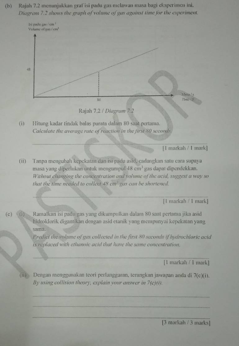 Rajah 7.2 menunjukkan graf isi padu gas melawan masa bagi eksperimen ini. 
Diagram 7.2 shows the graph of volume of gas against time for the experiment. 
(i) Hitung kadar tindak balas purata dalam 80 saat pertama. 
Calculate the average rate of reaction in the first 80 seconds
_ 
_ 
[I markah / I mark] 
(ii) Tanpa mengubah kepekatan dan isi padu asid, cadangkan satu cara supaya 
masa yang diperlukan untuk mengumpul 48cm^3 gas dapat dipendekkan. 
Without changing the concentration and volume of the acid, suggest a way so 
that the time needed to collect 48cm^3 gas can be shortened. 
[l markah / 1 mark] 
(c) (i) Ramalkan isi padu gas yang dikumpulkan dalam 80 saat pertama jika asid 
hidroklorik digantikan dengan asid etanik yang mempunyai kepekatan yang 
sama. 
Predict the volume of gas collected in the first 80 seconds if hydrochloric acid 
is replaced with ethanoic acid that have the same concentration. 
[1 markah / 1 mark] 
(ii) Dengan menggunakan teori perlanggaran, terangkan jawapan anda di 7(c)(i). 
By using collision theory, explain your answer in 7(c)(i). 
_ 
_ 
_ 
[3 markah / 3 marks]