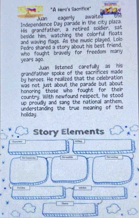 RALONAS 
"A Hero's Sacrifice" 
Juan eagerly awaited the 
Independence Day parade in the city plaza. 
His grandfather, a retired soldier, sat 
beside him, watching the colorful floats 
and waving flags. As the music played, Lolo 
Pedro shared a story about his best friend, 
who fought bravely for freedom many 
years ago. 
Juan listened carefully as his 
grandfather spoke of the sacrifices made 
by heroes. He realized that the celebration 
was not just about the parade but about 
honoring those who fought for their 
country. With newfound respect, he stood 
up proudly and sang the national anthem, 
understanding the true meaning of the 
holiday. 
* Story Elements 
Charachers Settlng 
* 
Flot beginning Plot mddle Plot-ending 
Froblem wh te 
* Thans