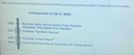 Which achievements on the timeline illustrate Ida B. Wells contributions to Women's Rights? Choose TWO correct answers.
Achievements of Ida B. Wells
1889 Becomes editor and co-owner of the Memphis
newspaper Free Speech and Headlight
1892 Publishes "Southern Horrors"
1895 Publishes "A Red Record"
1896 Helps found the National Association of Colored Women