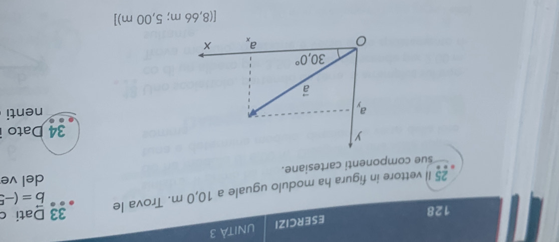 ESERCIZI UNITÀ 3 
128 
33 Dati c 
25 Il vettore in figura ha modulo uguale a 10,0 m. Trova le
vector b=(-5
del ve 
sue componenti cartesiane.
y
34 Dato 
ay 
nenti
vector a
30,0°
a_x x
[(8,66m;5,00m)]